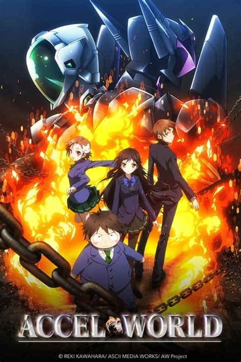 gofilm accel world|Accel World (English Dub) Revolution .